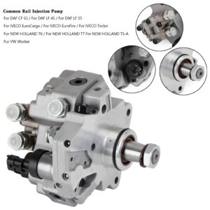 IVECO EuroCargo EuroFire Tector High Pressure Fuel Injection Pump 0445020175 Generic - Image 7