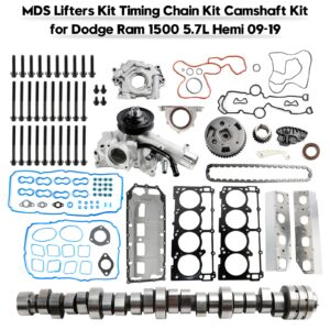 Dodge Ram Camshaft and Lifters Kit 53021726AD 5038785AB Generic - Image 5