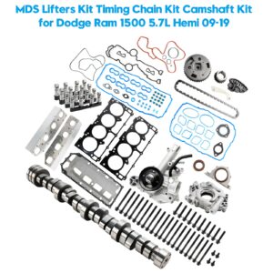 Dodge Ram Camshaft and Lifters Kit 53021726AD 5038785AB Generic - Image 7