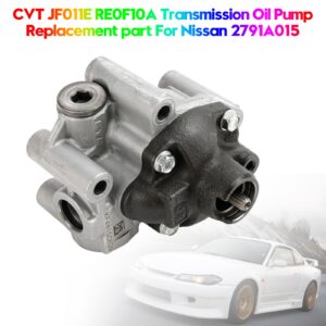 2010-2013 Suzuki Kizashi CVT JF011E RE0F10A Transmission Oil Pump Replacement part 2791A015 - Image 3