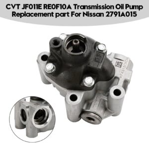 2010-2013 Suzuki Kizashi CVT JF011E RE0F10A Transmission Oil Pump Replacement part 2791A015 - Image 5