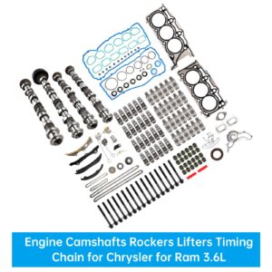 2012-2016 Jeep Wrangler 3.6L V6 Engine Camshafts Rockers Lifters Timing Chain 5184377AG 5184332AA - Image 5